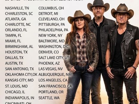 BREAKING NEWS: Gretchen Wilson, Blake Shelton & Keith Urban Announce 2026 World Tour