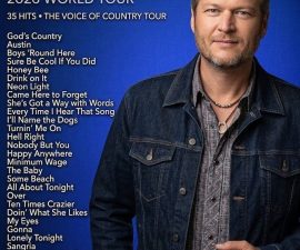 🚨🎤 A Return That Feels Bigger Than Music: Blake Shelton’s 2026 World Tour